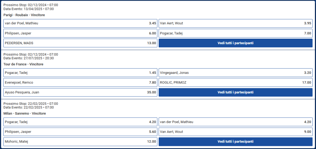 IdealBet Scommesse sul Ciclismo